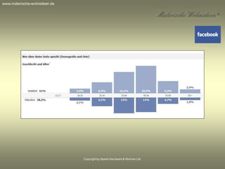 Copyrightby Aperto Handwerk & Wohnen Ltd.
www.malerische-wohnideen.de
 