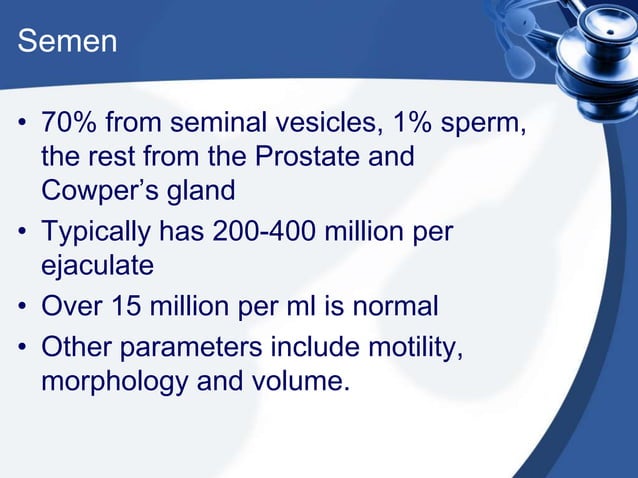 Male sexual anatomy, physiology and behaviour