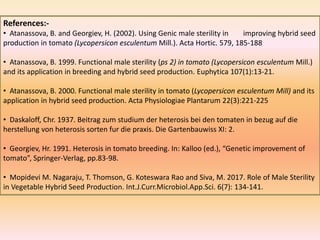References:-
• Atanassova, B. and Georgiev, H. (2002). Using Genic male sterility in improving hybrid seed
production in tomato (Lycopersicon esculentum Mill.). Acta Hortic. 579, 185-188
• Atanassova, B. 1999. Functional male sterility (ps 2) in tomato (Lycopersicon esculentum Mill.)
and its application in breeding and hybrid seed production. Euphytica 107(1):13-21.
• Atanassova, B. 2000. Functional male sterility in tomato (Lycopersicon esculentum Mill) and its
application in hybrid seed production. Acta Physiologiae Plantarum 22(3):221-225
• Daskaloff, Chr. 1937. Beitrag zum studium der heterosis bei den tomaten in bezug auf die
herstellung von heterosis sorten fur die praxis. Die Gartenbauwiss XI: 2.
• Georgiev, Hr. 1991. Heterosis in tomato breeding. In: Kalloo (ed.), “Genetic improvement of
tomato”, Springer-Verlag, pp.83-98.
• Mopidevi M. Nagaraju, T. Thomson, G. Koteswara Rao and Siva, M. 2017. Role of Male Sterility
in Vegetable Hybrid Seed Production. Int.J.Curr.Microbiol.App.Sci. 6(7): 134-141.
 