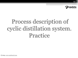 Distillation column manufacturer (cyclic distillation) efficiency ...