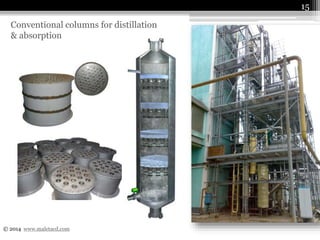 Distillation column manufacturer (cyclic distillation) efficiency ...
