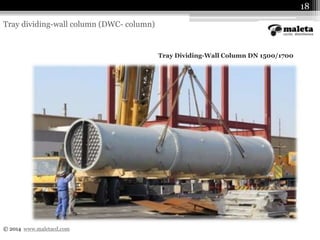 Distillation column manufacturer (cyclic distillation) efficiency ...