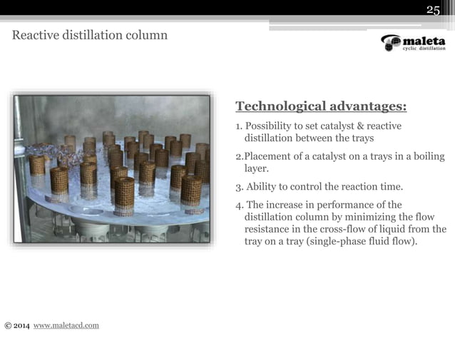 Distillation column manufacturer (cyclic distillation) efficiency ...