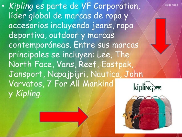 Maletas Kipling