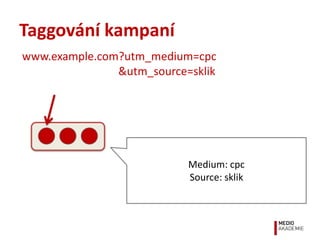 Taggování kampaní
www.example.com?utm_medium=cpc
               &utm_source=sklik




                           Medium: c...