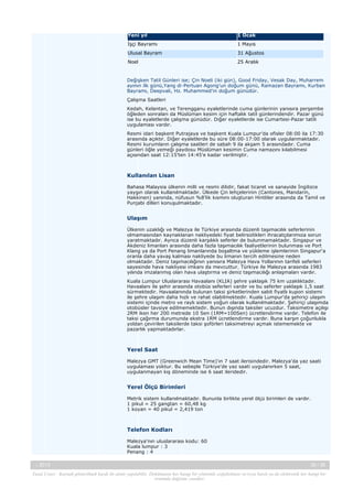 Yeni yıl

1 Ocak

İşçi Bayramı

1 Mayıs

Ulusal Bayram

31 Ağustos

Noel

25 Aralık

Değişken Tatil Günleri ise; Çin Noeli (iki gün), Good Friday, Vesak Day, Muharrem
ayının ilk günü,Yang di-Pertuan Agong'un doğum günü, Ramazan Bayramı, Kurban
Bayramı, Deepvali, Hz. Muhammed'in doğum günüdür.
Çalışma Saatleri
Kedah, Kelantan, ve Terengganu eyaletlerinde cuma günlerinin yanısıra perşembe
öğleden sonraları da Müslüman kesim için haftalık tatil günlerindendir. Pazar günü
ise bu eyaletlerde çalışma günüdür. Diğer eyaletlerde ise Cumartesi-Pazar tatili
uygulaması vardır.
Resmi idari başkent Putrajaya ve başkent Kuala Lumpur’da ofisler 08:00 ila 17:30
arasında açıktır. Diğer eyaletlerde bu süre 08:00-17:00 olarak uygulanmaktadır.
Resmi kurumların çalışma saatleri de sabah 9 ila akşam 5 arasındadır. Cuma
günleri öğle yemeği paydosu Müslüman kesimin Cuma namazını kılabilmesi
açısından saat 12:15’ten 14:45’e kadar verilmiştir.

Kullanılan Lisan
Bahasa Malaysia ülkenin milli ve resmi dilidir, fakat ticaret ve sanayide İngilizce
yaygın olarak kullanılmaktadır. Ülkede Çin lehçelerinin (Cantones, Mandarin,
Hakkinen) yanında, nüfusun %8'lik kısmını oluşturan Hintliler arasında da Tamil ve
Punjabi dilleri konuşulmaktadır.

Ulaşım
Ülkenin uzaklığı ve Malezya ile Türkiye arasında düzenli taşımacılık seferlerinin
olmamasından kaynaklanan nakliyedeki fiyat belirsizlikleri ihracatçılarımıza sorun
yaratmaktadır. Ayrıca düzenli karşılıklı seferler de bulunmamaktadır. Singapur ve
Akdeniz limanları arasında daha fazla taşımacılık faaliyetlerinin bulunması ve Port
Klang ya da Port Penang limanlarında boşaltma ve yükleme işlemlerinin Singapur'a
oranla daha yavaş kalması nakliyede bu limanın tercih edilmesine neden
olmaktadır. Deniz taşımacılığının yanısıra Malezya Hava Yollarının tarifeli seferleri
sayesinde hava nakliyesi imkanı da mevcuttur. Türkiye ile Malezya arasında 1983
yılında imzalanmış olan hava ulaştırma ve deniz taşımacılığı anlaşmaları vardır.
Kuala Lumpur Uluslararası Havaalanı (KLIA) şehre yaklaşık 75 km uzaklıktadır.
Havaalanı ile şehir arasında otobüs seferleri vardır ve bu seferler yaklaşık 1,5 saat
sürmektedir. Havaalanında bulunan taksi şirketlerinden sabit fiyatlı kupon sistemi
ile şehre ulaşım daha hızlı ve rahat olabilmektedir. Kuala Lumpur'da şehiriçi ulaşım
sistemi içinde metro ve raylı sistem yoğun olarak kullanılmaktadır. Şehiriçi ulaşımda
otobüsler tavsiye edilmemektedir. Bunun dışında taksiler ucuzdur. Taksimetre açılışı
2RM iken her 200 metrede 10 Sen (1RM=100Sen) ücretlendirme vardır. Telefon ile
taksi çağırma durumunda ekstra 1RM ücretlendirme vardır. Buna karşın çoğunlukla
yoldan çevirilen taksilerde taksi şoförleri taksimetreyi açmak istememekte ve
pazarlık yapmaktadırlar.

Yerel Saat
Malezya GMT (Greenwich Mean Time)'ın 7 saat ilerisindedir. Malezya'da yaz saati
uygulaması yoktur. Bu sebeple Türkiye'de yaz saati uygulanırken 5 saat,
uygulanmayan kış döneminde ise 6 saat ileridedir.

Yerel Ölçü Birimleri
Metrik sistem kullanılmaktadır. Bununla birlikte yerel ölçü birimleri de vardır.
1 pikul = 25 gangtan = 60,48 kg
1 koyan = 40 pikul = 2,419 ton

Telefon Kodları
Malezya'nın uluslararası kodu: 60
Kuala lumpur : 3
Penang : 4
-, 2013

26 / 38

Yasal Uyarı : Kaynak gösterilmek kaydı ile alıntı yapılabilir. Dokümanın her hangi bir yöntemle çoğaltılması ve/veya basılı ya da elektronik her hangi bir
ortamda dağıtımı yasaktır.

 