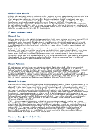 Doğal Kaynaklar ve Çevre
Malezya doğal kaynaklar açısından zengin bir ülkedir. Dünyanın en büyük kalay üreticilerinden birisi iken artık
kaliteli kalay rezervleri tükenme durumuna gelmiştir. Kalan rezervler hala büyük miktarda olmasına rağmen
düşük kalitelidir ve madeni çıkarma maliyetlerini karşılayamamaktadır. Ülkede ayrıca boksit, bakır, altın,
gümüş ve demir cevheri çıkarılmaktadır. Doğal enerji kaynakları; petrol, doğal gaz (LNG-Likid doğal gaz
olarak pazara sunulmaktadır) ve kömürdür. Ülke petrol ihtiyacının %80'inden fazlasını kendisi
karşılayabilmektedir. Ülkede çıkan petrol kaliteli olduğu için ihracat yapılmakta ve ülke içi ihtiyacı ithalat ile
karşılanmaktadır. Petrol üretimi sabit bir oranda sürmesine rağmen doğal gaz üretiminde son yıllarda önemli
bir artış meydana gelmiştir. LNG'nin en çok ihraç edildiği ülkeler Japonya, Güney Kore ve Tayvan'dır. Malezya
Katar’dan sonra dünyanın ikinci büyük LNG ihracatçısıdır.

Genel Ekonomik Durum
Ekonomik Yapı
Malezya ekonomisi hizmetler sektörünün hakimiyetindedir. 2011 yılında hizmetler sektörünün nominal GSYİH
içindeki payı %48,4 oranında gerçekleşmiştir. Malezya aynı zamanda bazı tarım ürünleri ile dünya
pazarlarında hakim durumdadır. Dünyanın önemli kauçuk üreticilerinden birisidir ve dünyanın ikinci büyük
palm yağı üreticisidir. Palm yağı üretimi 2011 yılında 18,9 milyon tona ulaşarak toplam ihracat içinde %7,6
oranında pay sahibi olmuştur. Buna karşın, toplam tarım ve gıda ürünleri ihracatının toplam ihracata oranı
sadece %13’tür.
Elektronik ürünler en önemli ihracat kalemi olmasına karşın, üretim ağırlıklı olarak ithal ara mallara
bağımlıdır. 2020 yılında gelişmiş ülke statüsüne geçme hedefinde olan Malezya ihracattaki yerli katma değeri
artırmayı hükümet politikası olarak uygulamaktadır. Buna karşın, elektronik ürünlerin çok büyük oranda
ihracat amaçlı üretilmesi küresel talepteki dalgalanmalara karşı sanayiyi hassas bir duruma sokmuştur.
İhracatın GSYİH’ye oranı %79 seviyesindedir ve bu oran uluslararası standartlara göre yüksektir. Malezya son
yıllarda yüksek mal fiyatlarından fayda sağlamıştır fakat bu yükseliş aynı zamanda Malezya’nın küresel
daralmalara karşı hassas bir yapıda olmasına yol açmıştır.

Ekonomi Politikaları
BN koalisyonunun seçimleri kazanması halinde önümüzdeki 5 yıllık dönemde 2 yol haritası çerçevesinde
hareket edecektir. Yol haritalarının hedefleri Malezya’nın gelir düzeyinin artırılması ve 2020 itibariyle
Malezya’nın yüksek gelirli bir ülke haline gelmesidir. (Yüksek gelirli ülkeler, 2011 yılı için kişi başına milli geliri
12.476 dolardan düşük olmayan ülkelerdir.) Yol haritalarının birincisi olan “Kamu Transformasyon
Programı”nın yolsuzlukla mücadele, eğitim sisteminin geliştirilmesi ve kırsal altyapının iyileştirilmesi gibi 7
hedefi bulunmaktadır. 2. plan ise Ekonomik Transformasyon Programıdır. Programda turizm, palm yağı tarımı
gibi ekonomik büyümeyi artırma potansiyeli yüksek 12 alan belirlenmiştir. 2011-2015 dönemi için yapılmış
olan 10. Malezya Kalkınma Planı bu programların uygulama konmasını destekleyecektir.
Ekonomik Performans
Özel tüketim, harcamalar bakımından ekonomik büyümenin en büyük faktörü olsa da dış ticaret önemli bir rol
oynamaya devam etmektedir. Özellikle toplam ihracatın içinde %50’ye yakın bir paya sahip olan elektrikli ve
elektronik ürünler önemli bir faktördür. Bu yüzden bu ürünlerdeki küresel talep dalgalanmalarına karşı
ekonomik büyüme yetersiz kalmaktadır. Bu bağımlılık kolayca azaltılamamaktadır ve hükümet diğer alanlara
yatırımı teşvik etmesine rağmen bu sürecin uzun süreceği görülmektedir. Son yıllarda Malezya, gelişmiş
ülkelerdeki şirketlerin bazı operasyonel faaliyetlerini düşük maliyetli merkezlere kaydırma eğiliminden oldukça
faydalanmıştır. Doğrudan yabancı yatırım akışının büyük bir kısmı imalat sanayine yönelmiş olsa da son
yıllarda hizmetler sektörünün aldığı pay devamlı artmaktadır. Bununla beraber, yabancı yatırımı çekmek için
Malezya, bölgesel rakipleri (özellikle Çin) ile rekabet halindedir. Malezya, bilgi tabanlı bir ekonomi hedefine
paralel olarak yüksek bilgi içerikli sanayilere ve yüksek katma değerli imalat sanayine yatırım çekme
konusunda çalışmalar yapmaktadır.
2013-17 döneminde ekonominin düzenli bir büyüme göstermesi beklenmektedir. 2012’de %4,9 olması
beklenen büyüme oranının 2013’de %4,5 olacağı öngörülmektedir. İç talep 2014-17 arasında güçlü büyüme
gösterecektir. Güçlü işgücü pazarı özel tüketimin büyümesini sağlarken, yeni altyapı projelerinin başlayacak
olması yatırım harcamalarının artmasına sebep olacaktır. Hükümetin finansal yapıyı güçlendirme çabalarına
rağmen 2014-2017 arasında 10. kalkınma planında şekillendirilen hükümet harcamaları ortalama %7
artacaktır. 4 yıllık dönem boyunca mal ve hizmet ihracatının yıllık ortalama %7,5 oranında artması
beklenmektedir. Ancak dönem boyunca ithalatın büyüme oranının daha yüksek olması beklendiğinden
ihracatın ekonomik büyümeye pozitif katkısı olmayacaktır.

Ekonomide Geleceğe Yönelik Beklentiler
Ekonomik Projeksiyon
2011 a
-, 2013

2012 b

2013 b

2014 b
4 / 38

Yasal Uyarı : Kaynak gösterilmek kaydı ile alıntı yapılabilir. Dokümanın her hangi bir yöntemle çoğaltılması ve/veya basılı ya da elektronik her hangi bir
ortamda dağıtımı yasaktır.

 