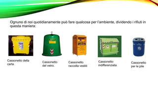 Ognuno di noi quotidianamente può fare qualcosa per l’ambiente, dividendo i rifiuti in
questa maniera:
Cassonetto della
carta.
Cassonetto
del vetro.
Cassonetto
raccolta vestiti
Cassonetto
indifferenziata
Cassonetto
per le pile
 