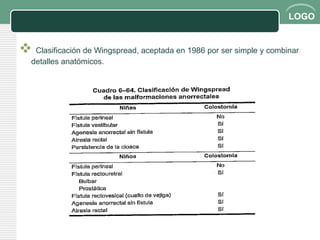 LOGO


 Clasificación de Wingspread, aceptada en 1986 por ser simple y combinar
   detalles anatómicos.
 