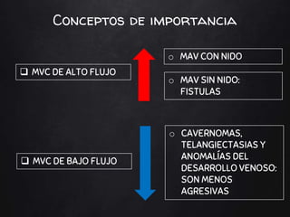 Conceptos de importancia
 MVC DE ALTO FLUJO
o MAV CON NIDO
o MAV SIN NIDO:
FISTULAS
 MVC DE BAJO FLUJO
o CAVERNOMAS,
TELANGIECTASIAS Y
ANOMALÍAS DEL
DESARROLLO VENOSO:
SON MENOS
AGRESIVAS
 