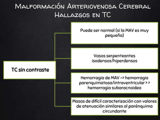 Malformación Arteriovenosa Cerebral
Hallazgos en TC
TC sin contraste
Puede ser normal (si la MAV es muy
pequeña)
Vasos serpenteantes
isodensos/hiperdensos
Hemorragia de MAV -> hemorragia
parenquimatosa/intraventricular > >
hemorragia subaracnoidea
Masas de difícil caracterización con valores
de atenuación similares al parénquima
circundante
 