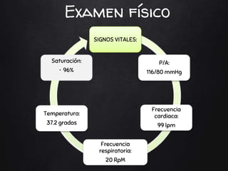 Examen físico
SIGNOS VITALES:
P/A:
116/80 mmHg
Frecuencia
cardiaca:
99 lpm
Frecuencia
respiratoria:
20 RpM
Temperatura:
37.2 grados
Saturación:
• 96%
 