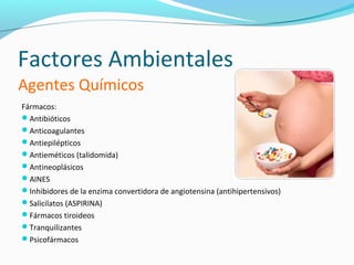 Factores Ambientales
Agentes Químicos
Fármacos:
Antibióticos
Anticoagulantes
Antiepilépticos
Antieméticos (talidomida)
Antineoplásicos
AINES
Inhibidores de la enzima convertidora de angiotensina (antihipertensivos)
Salicilatos (ASPIRINA)
Fármacos tiroideos
Tranquilizantes
Psicofármacos
 