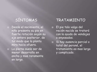 SÍNTOMAS                     TRATAMIENTO
   Desde el nacimiento, el       El pie talo valgo del
    niño presenta su pie en        recién nacido se tratará
    fuerte rotación según su       con la ayuda de vendajes
    eje antero posterior, de       o enyesados.
    tal modo que la planta        Si hay ausencia parcial o
    mira hacia afuera.             total del peroné, el
   La pierna suele ser de         tratamiento es mas largo
    menor desarrollo en            y complicado.
    ancho y mas raramente
    en largo.
 