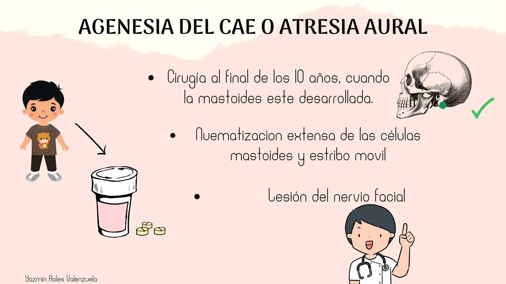 Malformaciones Cong nitas Del Oido pdf Anatomia Fisiolopgia Malformaciones Cong nitas Del Oido pdf Anatomia Fisiolopgia