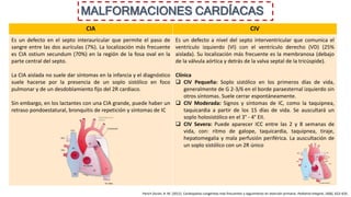 MALFORMACIONES CARDÍACAS
CIA CIV
Es un defecto en el septo interauricular que permite el paso de
sangre entre las dos aurículas (7%). La localización más frecuente
es CIA ostium secundum (70%) en la región de la fosa oval en la
parte central del septo.
La CIA aislada no suele dar síntomas en la infancia y el diagnóstico
suele hacerse por la presencia de un soplo sistólico en foco
pulmonar y de un desdoblamiento fijo del 2R cardiaco.
Sin embargo, en los lactantes con una CIA grande, puede haber un
retraso pondoestatural, bronquitis de repetición y síntomas de IC
Es un defecto a nivel del septo interventricular que comunica el
ventrículo izquierdo (VI) con el ventrículo derecho (VD) (25%
aislada). Su localización más frecuente es la membranosa (debajo
de la válvula aórtica y detrás de la valva septal de la tricúspide).
Clínica
 CIV Pequeña: Soplo sistólico en los primeros días de vida,
generalmente de G 2-3/6 en el borde paraesternal izquierdo sin
otros síntomas. Suele cerrar espontáneamente.
 CIV Moderada: Signos y síntomas de IC, como la taquipnea,
taquicardia a partir de los 15 días de vida. Se auscultará un
soplo holosistólico en el 3° - 4° EII.
 CIV Severa: Puede aparecer ICC entre las 2 y 8 semanas de
vida, con: ritmo de galope, taquicardia, taquipnea, tiraje,
hepatomegalia y mala perfusión periférica. La auscultación de
un soplo sistólico con un 2R único
Perich Durán, R. M. (2012). Cardiopatías congénitas más frecuentes y seguimiento en atención primaria. Pediatria Integral, 16(8), 622–635.
 