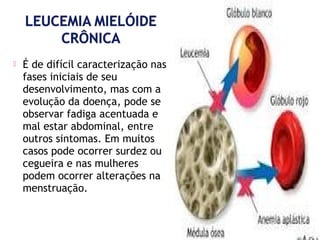 

É de difícil caracterização nas
fases iniciais de seu
desenvolvimento, mas com a
evolução da doença, pode se
observar fadiga acentuada e
mal estar abdominal, entre
outros sintomas. Em muitos
casos pode ocorrer surdez ou
cegueira e nas mulheres
podem ocorrer alterações na
menstruação.

 