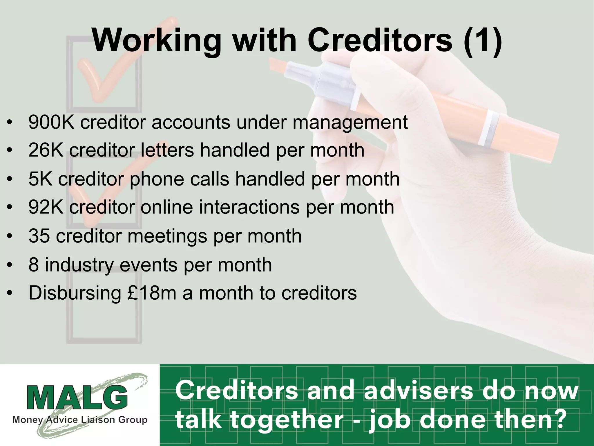 Working with Creditors (1)
•  900K creditor accounts under management
•  26K creditor letters handled per month
•  5K creditor phone calls handled per month
•  92K creditor online interactions per month
•  35 creditor meetings per month
•  8 industry events per month
•  Disbursing £18m a month to creditors
 
