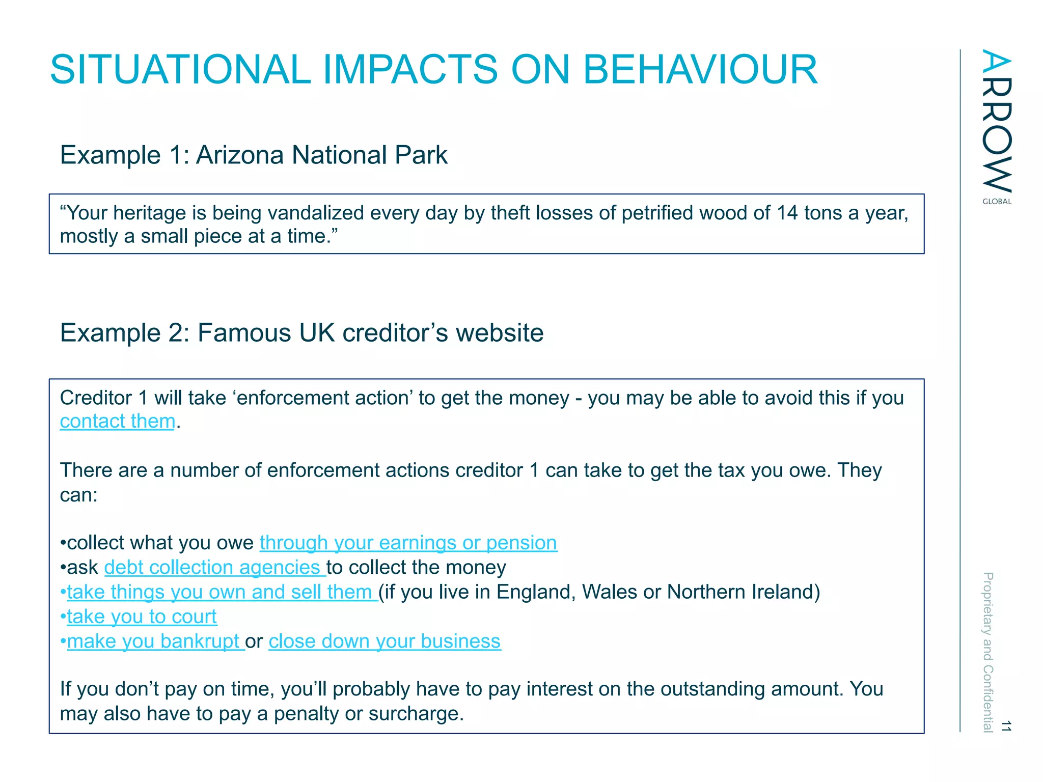 ProprietaryandConfidential
11
SITUATIONAL IMPACTS ON BEHAVIOUR
“Your heritage is being vandalized every day by theft losses of petrified wood of 14 tons a year,
mostly a small piece at a time.”
Example 1: Arizona National Park
Example 2: Famous UK creditor’s website
Creditor 1 will take ‘enforcement action’ to get the money - you may be able to avoid this if you
contact them.
There are a number of enforcement actions creditor 1 can take to get the tax you owe. They
can:
• collect what you owe through your earnings or pension
• ask debt collection agencies to collect the money
• take things you own and sell them (if you live in England, Wales or Northern Ireland)
• take you to court
• make you bankrupt or close down your business
If you don’t pay on time, you’ll probably have to pay interest on the outstanding amount. You
may also have to pay a penalty or surcharge.
 