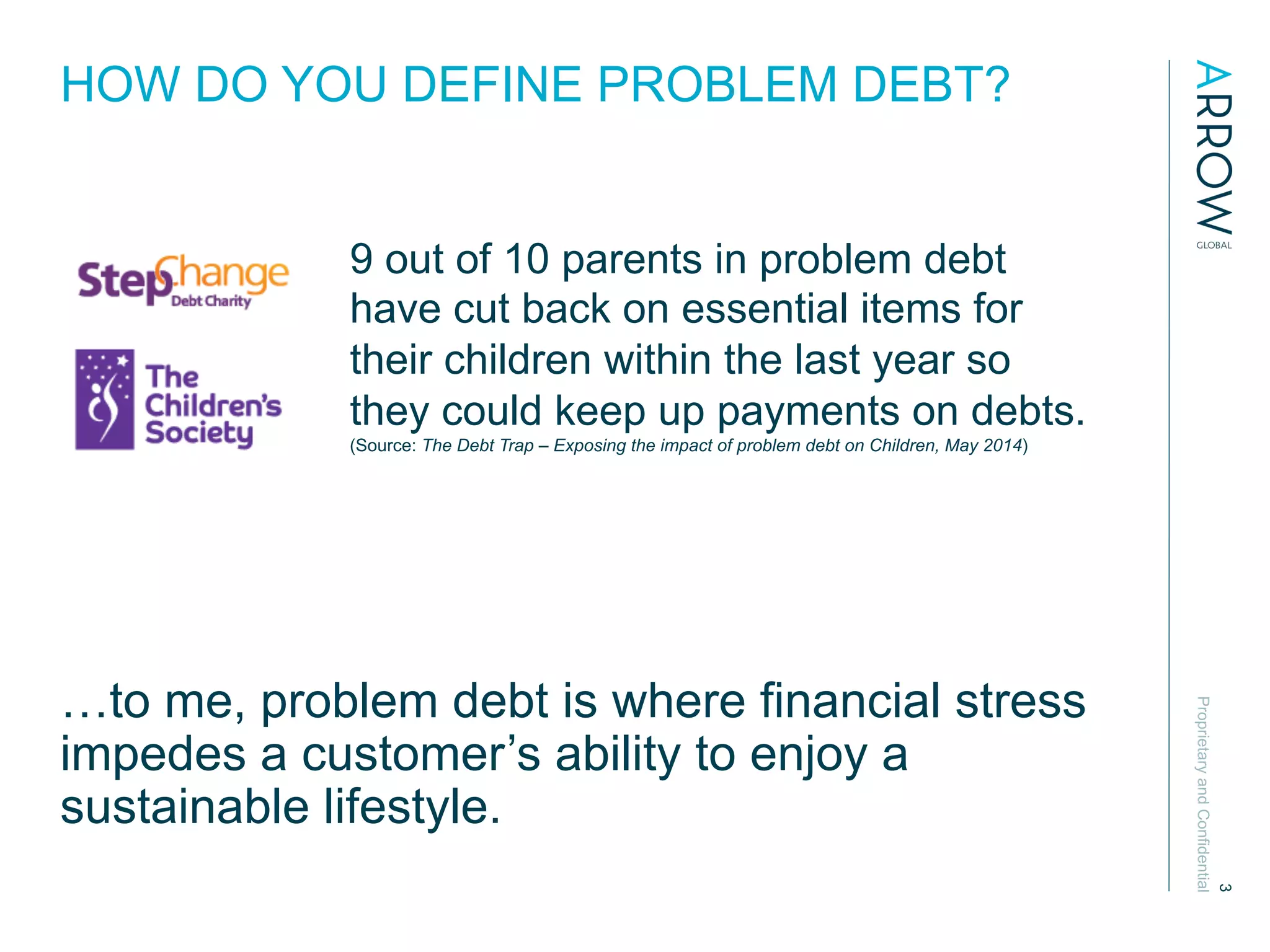ProprietaryandConfidential
…to me, problem debt is where financial stress
impedes a customer’s ability to enjoy a
sustainable lifestyle.
3
HOW DO YOU DEFINE PROBLEM DEBT?
9 out of 10 parents in problem debt
have cut back on essential items for
their children within the last year so
they could keep up payments on debts.
(Source: The Debt Trap – Exposing the impact of problem debt on Children, May 2014)
 