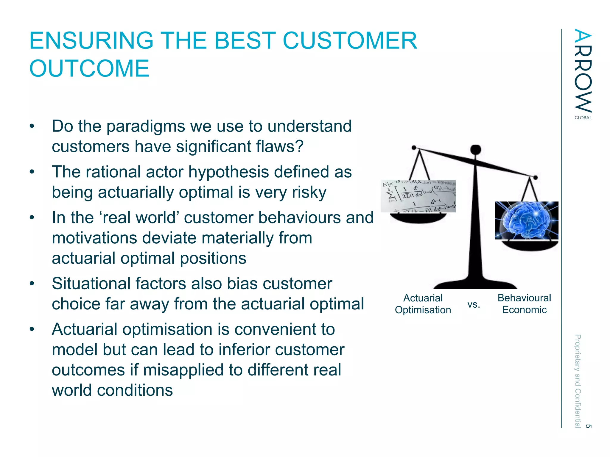ProprietaryandConfidential
5
ENSURING THE BEST CUSTOMER
OUTCOME
vs.
Actuarial
Optimisation
Behavioural
Economic
•  Do the paradigms we use to understand
customers have significant flaws?
•  The rational actor hypothesis defined as
being actuarially optimal is very risky
•  In the ‘real world’ customer behaviours and
motivations deviate materially from
actuarial optimal positions
•  Situational factors also bias customer
choice far away from the actuarial optimal
•  Actuarial optimisation is convenient to
model but can lead to inferior customer
outcomes if misapplied to different real
world conditions
 
