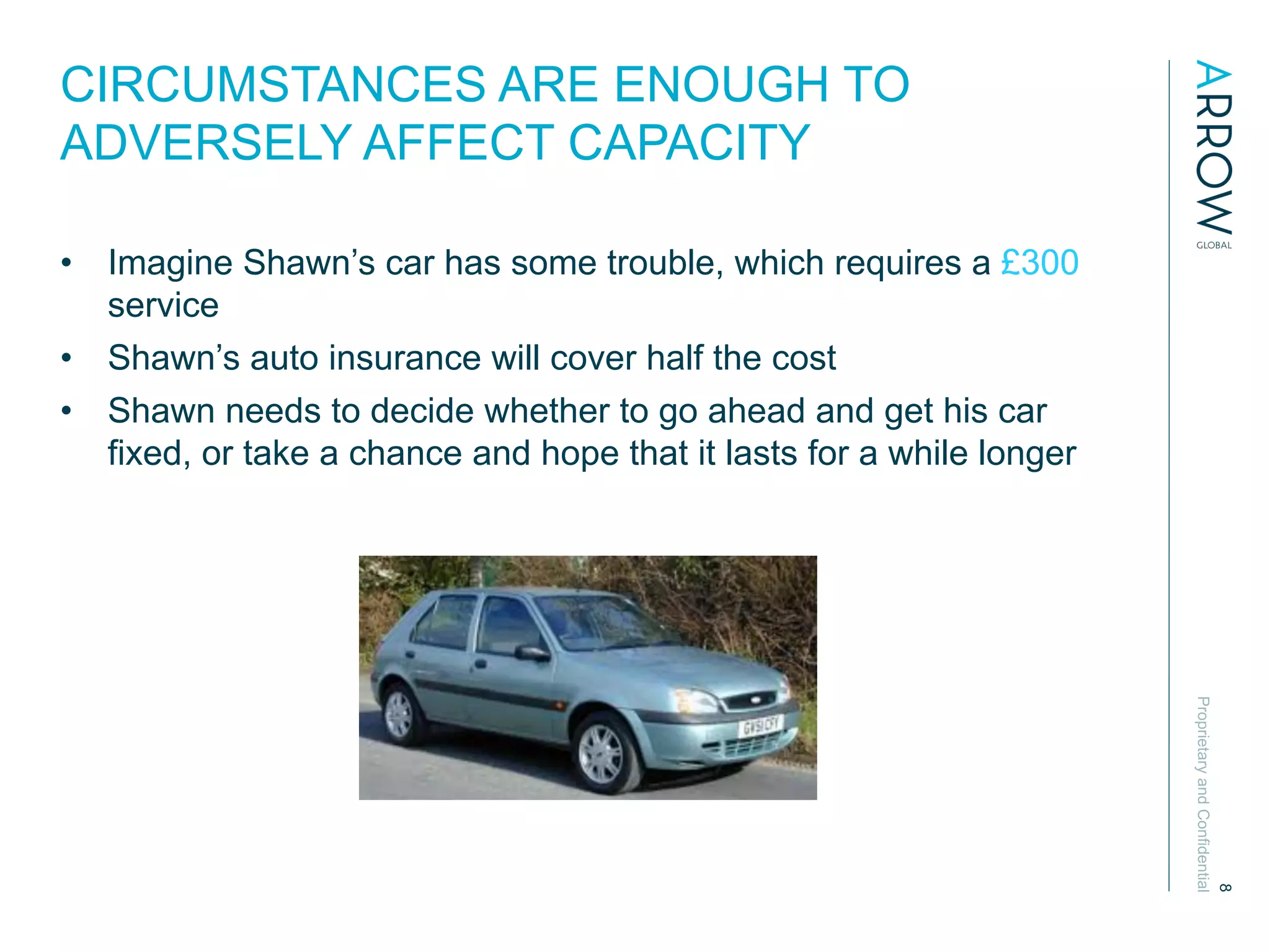 ProprietaryandConfidential
8
CIRCUMSTANCES ARE ENOUGH TO
ADVERSELY AFFECT CAPACITY
•  Imagine Shawn’s car has some trouble, which requires a £300
service
•  Shawn’s auto insurance will cover half the cost
•  Shawn needs to decide whether to go ahead and get his car
fixed, or take a chance and hope that it lasts for a while longer
 