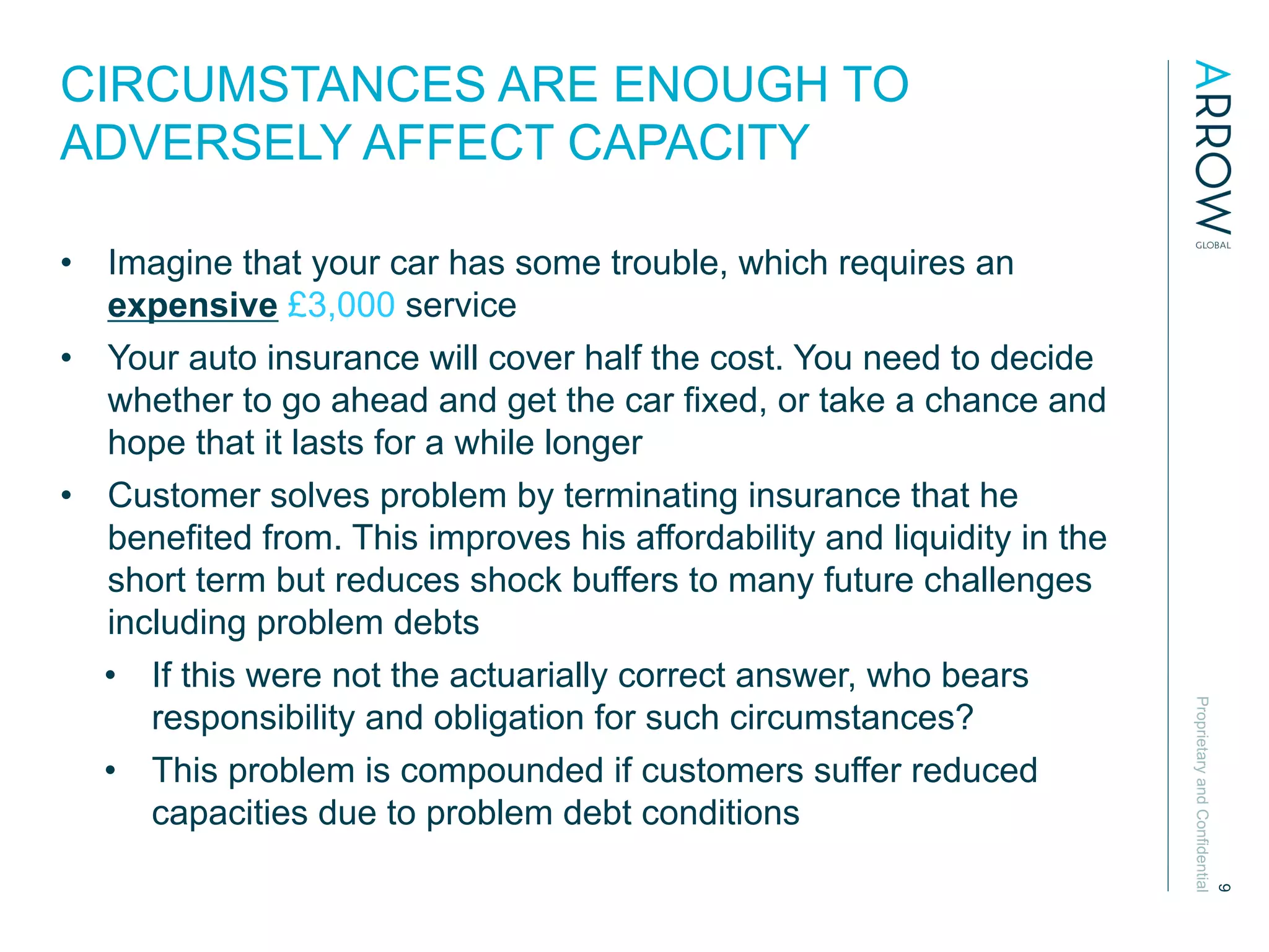 ProprietaryandConfidential
•  Imagine that your car has some trouble, which requires an
expensive £3,000 service
•  Your auto insurance will cover half the cost. You need to decide
whether to go ahead and get the car fixed, or take a chance and
hope that it lasts for a while longer
•  Customer solves problem by terminating insurance that he
benefited from. This improves his affordability and liquidity in the
short term but reduces shock buffers to many future challenges
including problem debts
•  If this were not the actuarially correct answer, who bears
responsibility and obligation for such circumstances?
•  This problem is compounded if customers suffer reduced
capacities due to problem debt conditions
9
CIRCUMSTANCES ARE ENOUGH TO
ADVERSELY AFFECT CAPACITY
 