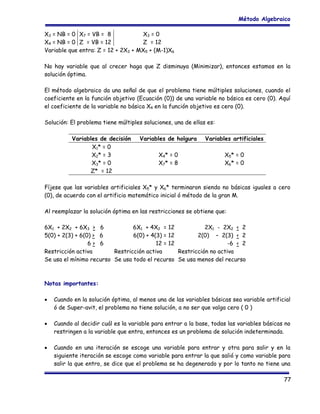 Método Algebraico
X3 = NB = 0 X7 = VB = 8
X3 = 0
X4 = NB = 0 Z = VB = 12
Z = 12
Variable que entra: Z = 12 + 2X3 + MX5 + (M-1)X6
No hay variable que al crecer haga que Z disminuya (Minimizar), entonces estamos en la
solución óptima.
El método algebraico da una señal de que el problema tiene múltiples soluciones, cuando el
coeficiente en la función objetivo (Ecuación (0)) de una variable no básica es cero (0). Aquí
el coeficiente de la variable no básica X4 en la función objetivo es cero (0).
Solución: El problema tiene múltiples soluciones, una de ellas es:
Variables de decisión
X1* = 0
X2* = 3
X3* = 0
Z* = 12

Variables de holgura

Variables artificiales

X4* = 0
X7* = 8

X5* = 0
X6* = 0

Fíjese que las variables artificiales X5* y X6* terminaron siendo no básicas iguales a cero
(0), de acuerdo con el artificio matemático inicial ó método de la gran M.
Al reemplazar la solución óptima en las restricciones se obtiene que:
6X1 + 2X2 + 6X3 > 6
2X1 - 2X2 < 2
6X1 + 4X2 = 12
5(0) + 2(3) + 6(0) > 6
6(0) + 4(3) = 12
2(0) – 2(3) < 2
12 = 12
6> 6
-6 < 2
Restricción activa
Restricción activa
Restricción no activa
Se usa el mínimo recurso Se usa todo el recurso Se usa menos del recurso

Notas importantes:
•

Cuando en la solución óptima, al menos una de las variables básicas sea variable artificial
ó de Super-avit, el problema no tiene solución, a no ser que valga cero ( 0 )

•

Cuando al decidir cuál es la variable para entrar a la base, todas las variables básicas no
restringen a la variable que entra, entonces es un problema de solución indeterminada.

•

Cuando en una iteración se escoge una variable para entrar y otra para salir y en la
siguiente iteración se escoge como variable para entrar la que salió y como variable para
salir la que entro, se dice que el problema se ha degenerado y por lo tanto no tiene una
77

 