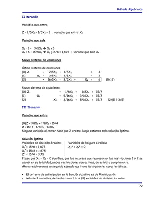 Método Algebraico
II iteración
Variable que entra
Z = 2/5X2 – 1/5X3 + 3 ; variable que entra: X2
Variable que sale
X1 = 3 – 3/5X2
X4 = 6 – 16/5X2

X2 < 5
X2 < 15/8 = 1,875 ; variable que sale X4

Nuevo sistema de ecuaciones
Último sistema
(0) Z
(1)
X1
(2)

de ecuaciones
2/5X2 + 1/5X3
+
3/5X2 + 1/5X3
+ 16/5X2 - 3/5X3 +

Nuevo sistema de ecuaciones
(0) Z
+
1/8X3 +
(1)
X1
+ 5/16X3 (2)
X2 - 3/16X3 +

X4

=
=
=

3
3
6

1/8X4 = 15/4
3/16X4 = 15/8
5/16X4 = 15/8

(5/16)

(2/5) (-3/5)

III Iteración
Variable que entra
(0) Z +1/8X3 + 1/8X4 = 15/4
Z = 15/4 – 1/8X3 – 1/8X4
Ninguna variable al crecer hace que Z crezca, luego estamos en la solución óptima.
Solución óptima
Variables de decisión ó reales
Variables de holgura ó relleno
*
X1 = 15/8 = 1,875
X3* = X4* = 0
X2* = 15/8 = 1,875
Z* = 15/4 = 3,75
Fíjese que X3 = X4 = 0 significa, que los recursos que representan las restricciones 1 y 2 se
usarán en su totalidad, ambas restricciones son activas, de estricto cumplimiento.
Ahora resolveremos un segundo ejemplo que tiene las siguientes características.
•
•

El criterio de optimización en la función objetivo es de Minimización
Más de 2 variables, de hecho tendrá tres (3) variables de decisión ó reales.
72

 