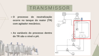 T R A N S M I S S O R
O processo de neutralização
ocorre no tanque do reator (TR)
com agitador mecânico;
As variáveis do processo dentro
do TR são o nível e pH.
 
