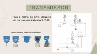 T R A N S M I S S O R
Para a malha do nível utiliza-se
um transmissor-indicador LIT-10.
Transmissor Indicador de Nível
 