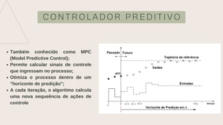C O N T R O L A D O R P R E D I T I V O
Também conhecido como MPC
(Model Predictive Control);
Permite calcular sinais de controle
que ingressam no processo;
Otimiza o processo dentro de um
"horizonte de predição";
A cada iteração, o algoritmo calcula
uma nova sequeência de ações de
controle
 