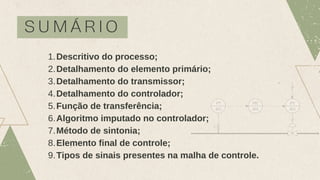 Descritivo do processo;
Detalhamento do elemento primário;
Detalhamento do transmissor;
Detalhamento do controlador;
Função de transferência;
Algoritmo imputado no controlador;
Método de sintonia;
Elemento final de controle;
Tipos de sinais presentes na malha de controle.
1.
2.
3.
4.
5.
6.
7.
8.
9.
S U M Á R I O
 