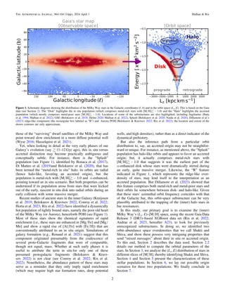 those of the “surviving” dwarf satellites of the Milky Way and
point toward slow enrichment in a more diffuse potential we...