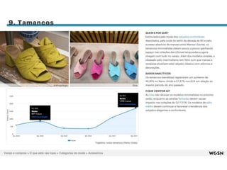 Marles | Resort 2018 - Malharia