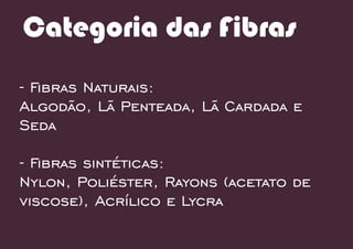 Categoria das Fibras
- Fibras Naturais:
Algodão, Lã Penteada, Lã Cardada e
Seda
- Fibras sintéticas:
Nylon, Poliéster, Rayons (acetato de
viscose), Acrílico e Lycra
 