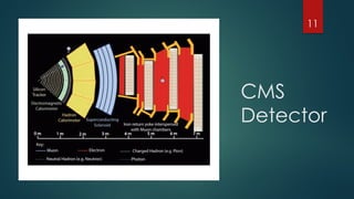 Applications of Semiconductor Devices and Silicon Trackers at CERN's ...