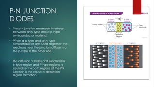 Applications of Semiconductor Devices and Silicon Trackers at CERN's ...