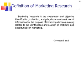 Definition of Marketing Research ,[object Object],[object Object]