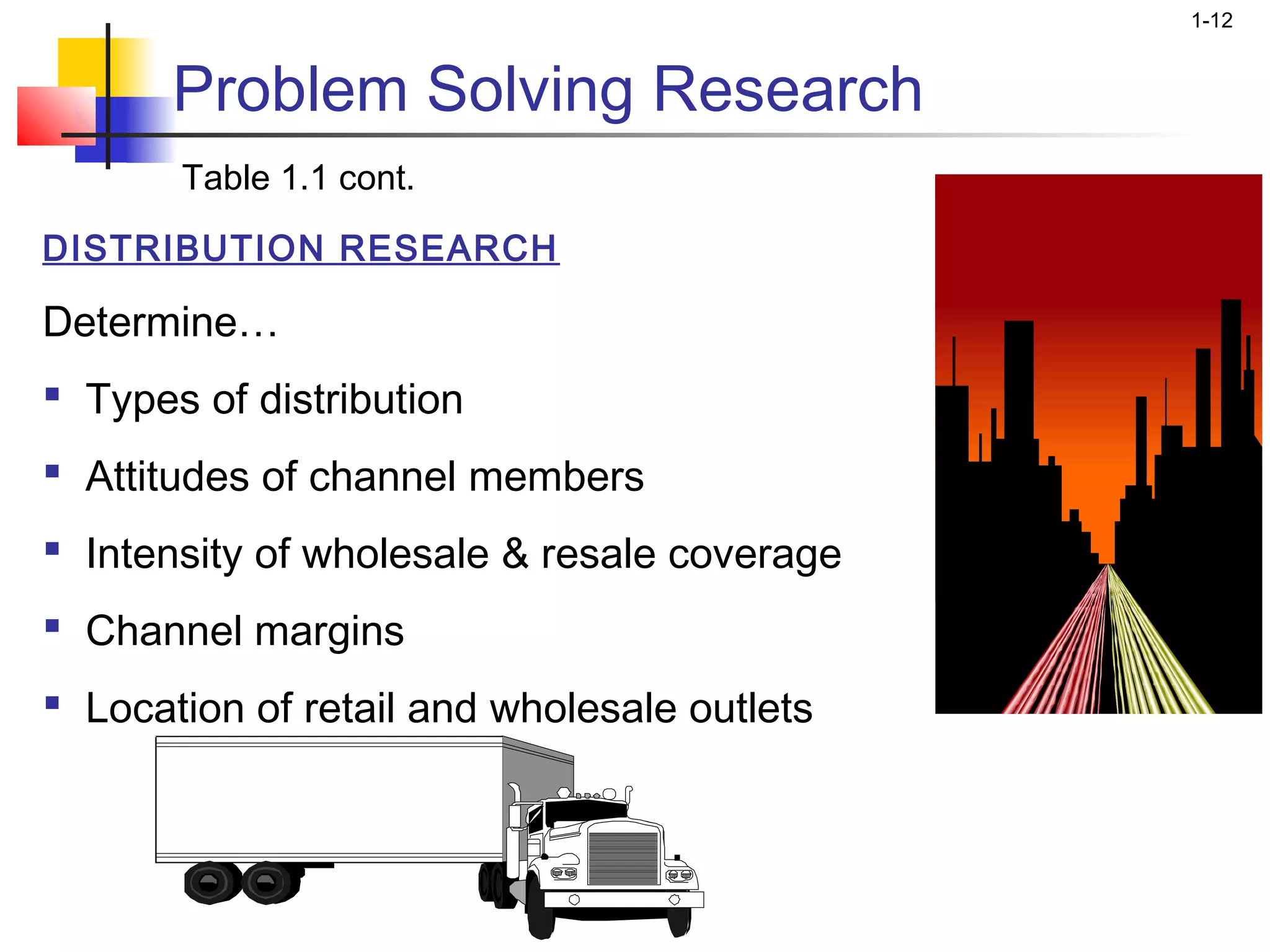 1-12


       Problem Solving Research
       Table 1.1 cont.

DISTRIBUTION RESEARCH

Determine…
 Types of distribution
 Attitudes of channel members
 Intensity of wholesale & resale coverage
 Channel margins
 Location of retail and wholesale outlets
 