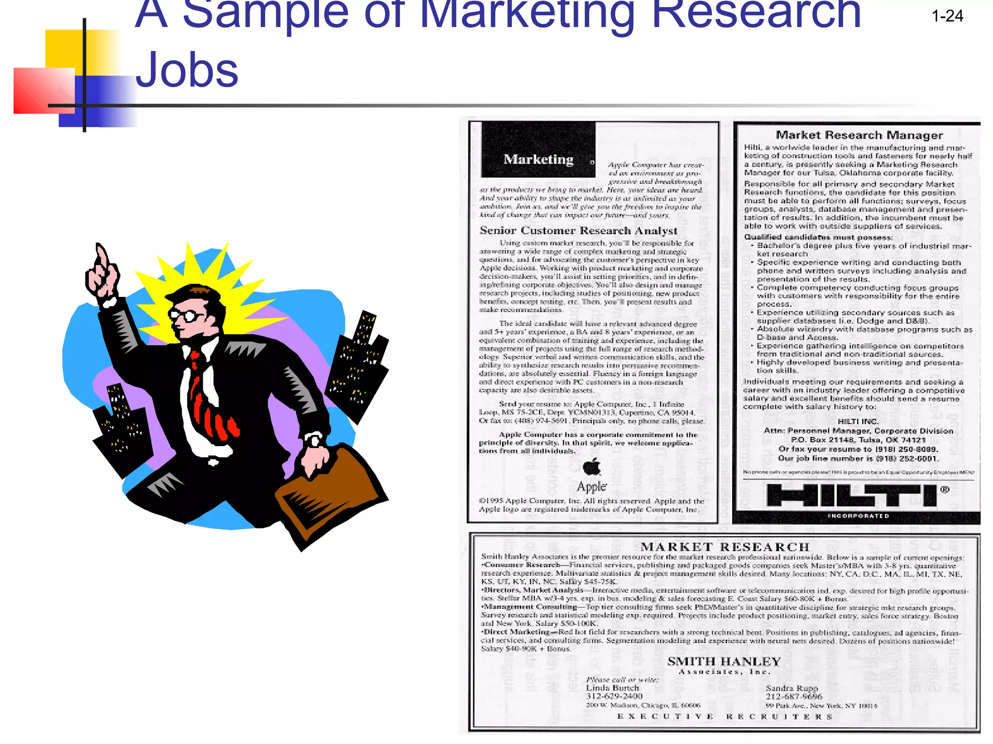 A Sample of Marketing Research   1-24


Jobs
 