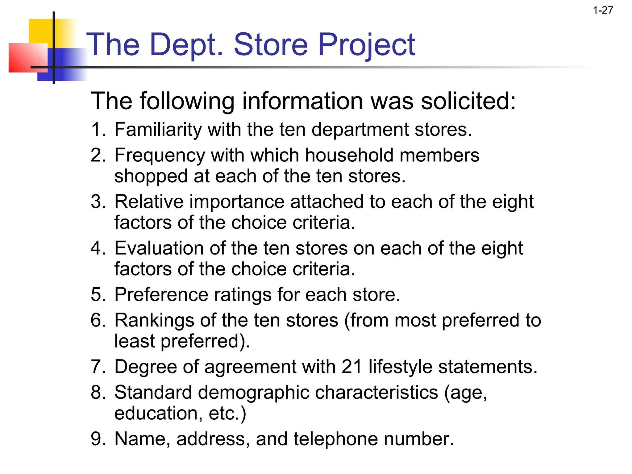 1-27


The Dept. Store Project
The following information was solicited:
1. Familiarity with the ten department stores.
2. Frequency with which household members
   shopped at each of the ten stores.
3. Relative importance attached to each of the eight
   factors of the choice criteria.
4. Evaluation of the ten stores on each of the eight
   factors of the choice criteria.
5. Preference ratings for each store.
6. Rankings of the ten stores (from most preferred to
   least preferred).
7. Degree of agreement with 21 lifestyle statements.
8. Standard demographic characteristics (age,
   education, etc.)
9. Name, address, and telephone number.
 