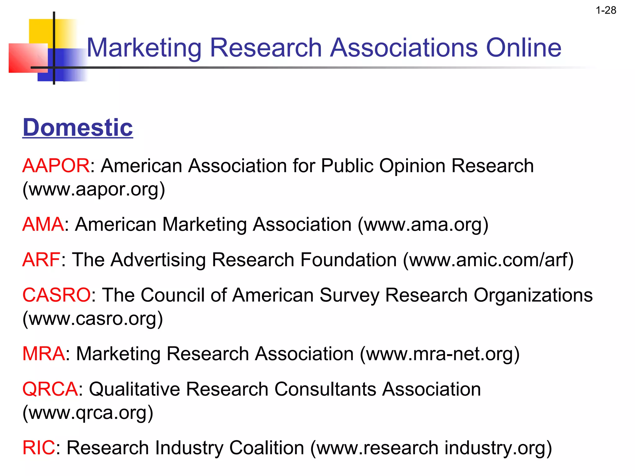 1-28



       Marketing Research Associations Online

Domestic
AAPOR: American Association for Public Opinion Research
(www.aapor.org)
AMA: American Marketing Association (www.ama.org)
ARF: The Advertising Research Foundation (www.amic.com/arf)
CASRO: The Council of American Survey Research Organizations
(www.casro.org)
MRA: Marketing Research Association (www.mra-net.org)
QRCA: Qualitative Research Consultants Association
(www.qrca.org)
RIC: Research Industry Coalition (www.research industry.org)
 