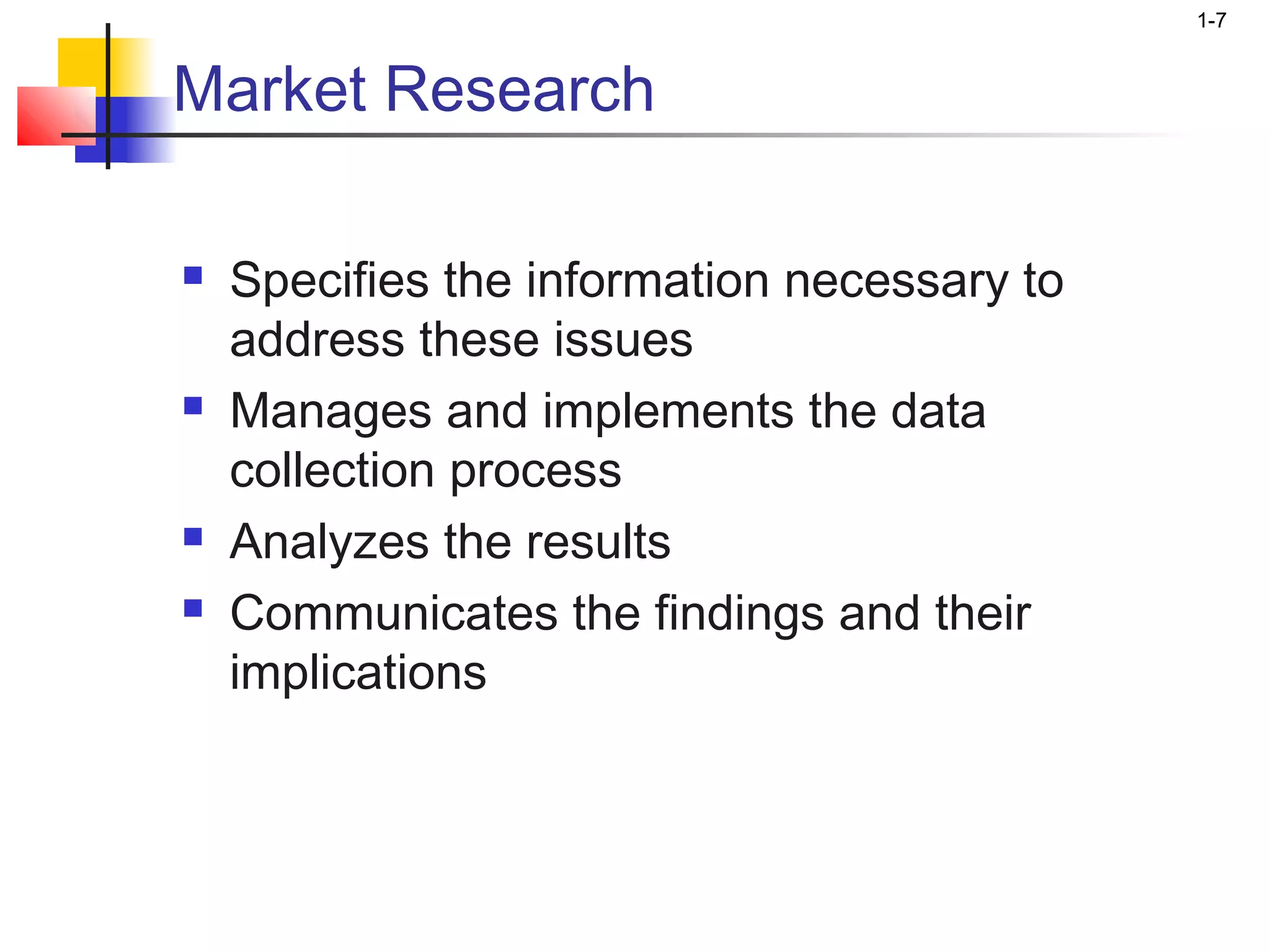 1-7


Market Research

   Specifies the information necessary to
    address these issues
   Manages and implements the data
    collection process
   Analyzes the results
   Communicates the findings and their
    implications
 
