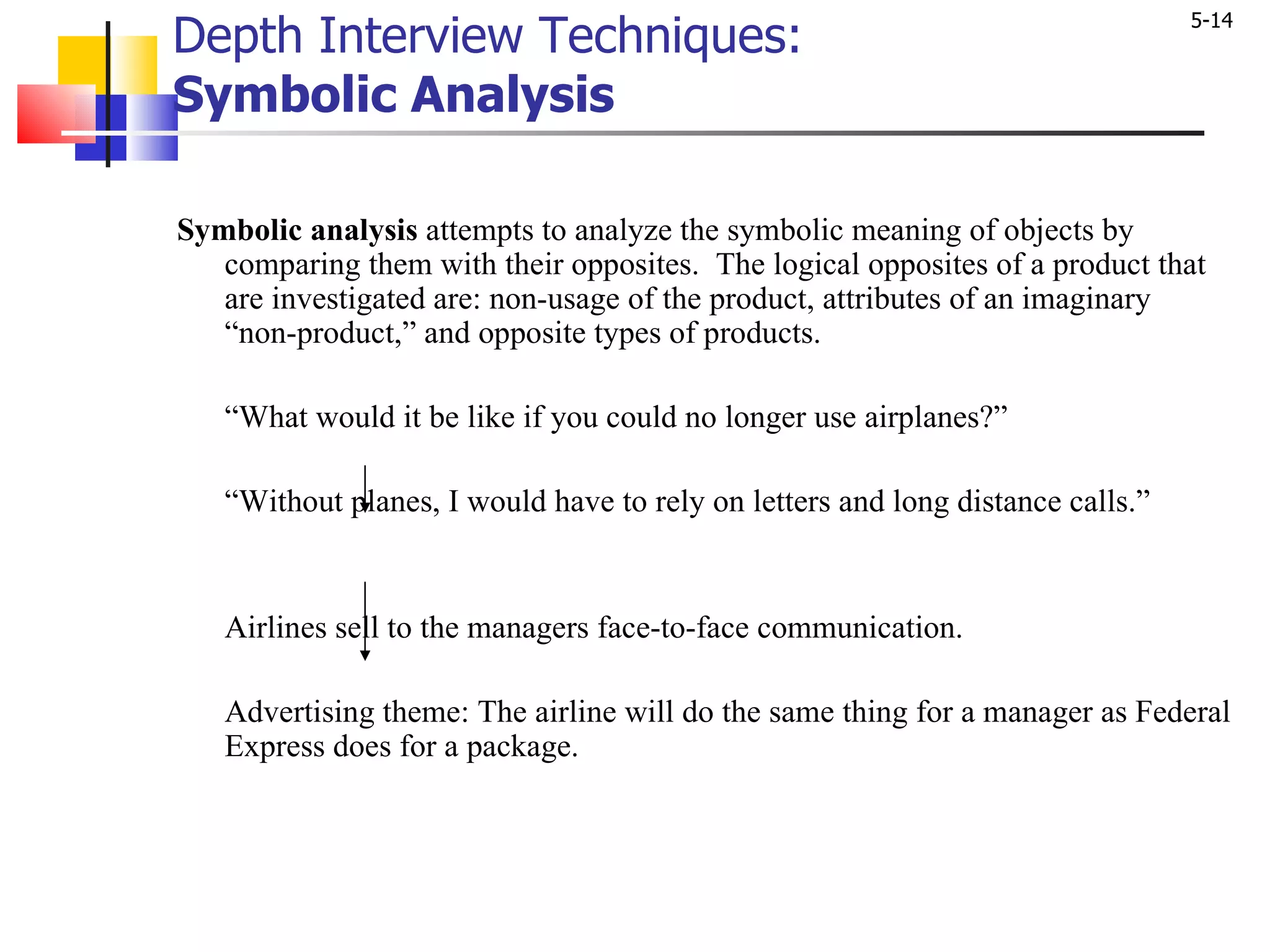 Depth Interview Techniques:  Symbolic Analysis Symbolic analysis  attempts to analyze the symbolic meaning of objects by comparing them with their opposites.  The logical opposites of a product that are investigated are: non-usage of the product, attributes of an imaginary “non-product,” and opposite types of products.  “ What would it be like if you could no longer use airplanes?”    “ Without planes, I would have to rely on letters and long distance calls.”     Airlines sell to the managers face-to-face communication.    Advertising theme: The airline will do the same thing for a manager as Federal Express does for a package. 