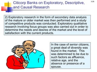 Citicorp Banks on Exploratory, Descriptive,
                                                                     3-26


      and Causal Research

2) Exploratory research in the form of secondary data analysis
of the mature or older market was then performed and a study
of competitive products was conducted. Exploratory qualitative
research involving focus groups was also carried out in order to
determine the needs and desires of the market and the level of
satisfaction with the current products.


                                   In the case of senior citizens,
                                   a great deal of diversity was
                                   found in the market. This
                                   was determined to be due to
                                   such factors as affluence,
                                   relative age, and the
                                   absence or presence of a
                                   spouse.
 