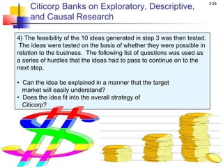 Citicorp Banks on Exploratory, Descriptive,
                                                                          3-28...