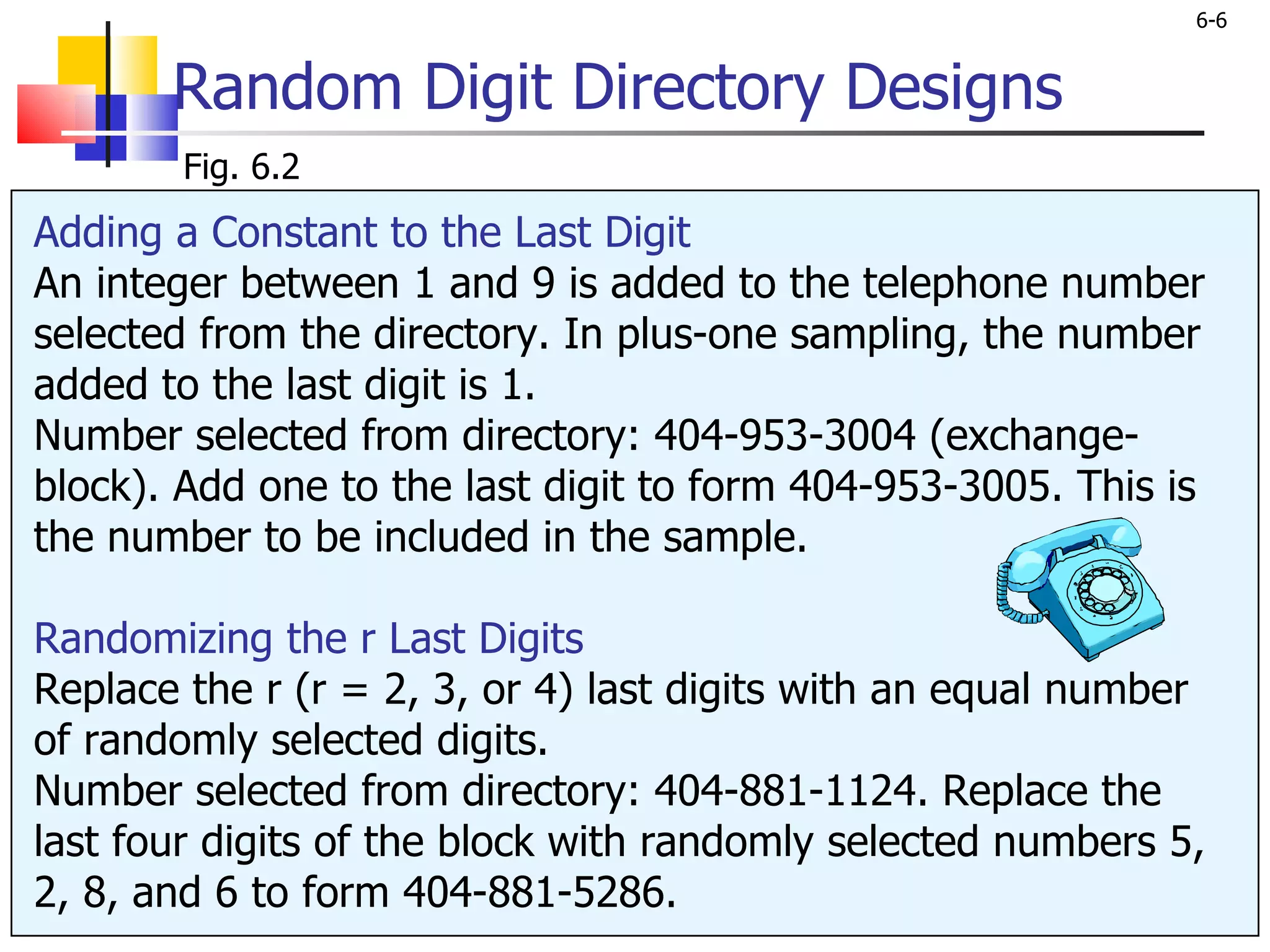Random Digit Directory Designs Fig. 6.2 Adding a Constant to the Last Digit An integer between 1 and 9 is added to the telephone number selected from the directory. In plus-one sampling, the number added to the last digit is 1. Number selected from directory: 404-953-3004 (exchange-block). Add one to the last digit to form 404-953-3005. This is the number to be included in the sample. Randomizing the r Last Digits Replace the r (r = 2, 3, or 4) last digits with an equal number of randomly selected digits.  Number selected from directory: 404-881-1124. Replace the last four digits of the block with randomly selected numbers 5, 2, 8, and 6 to form 404-881-5286. 