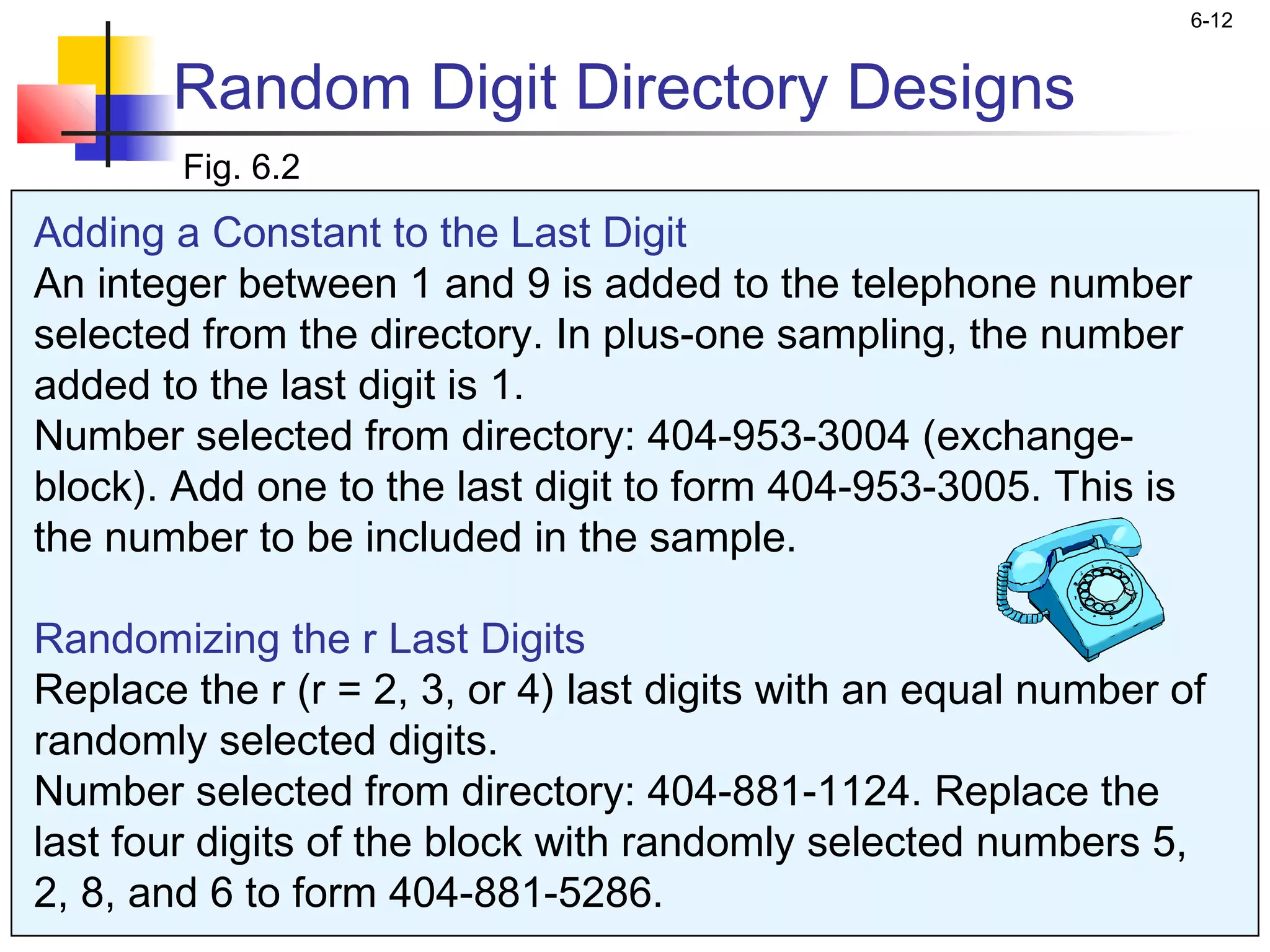 6-12


       Random Digit Directory Designs
        Fig. 6.2
Adding a Constant to the Last Digit
An integer between 1 and 9 is added to the telephone number
selected from the directory. In plus-one sampling, the number
added to the last digit is 1.
Number selected from directory: 404-953-3004 (exchange-
block). Add one to the last digit to form 404-953-3005. This is
the number to be included in the sample.

Randomizing the r Last Digits
Replace the r (r = 2, 3, or 4) last digits with an equal number of
randomly selected digits.
Number selected from directory: 404-881-1124. Replace the
last four digits of the block with randomly selected numbers 5,
2, 8, and 6 to form 404-881-5286.
 