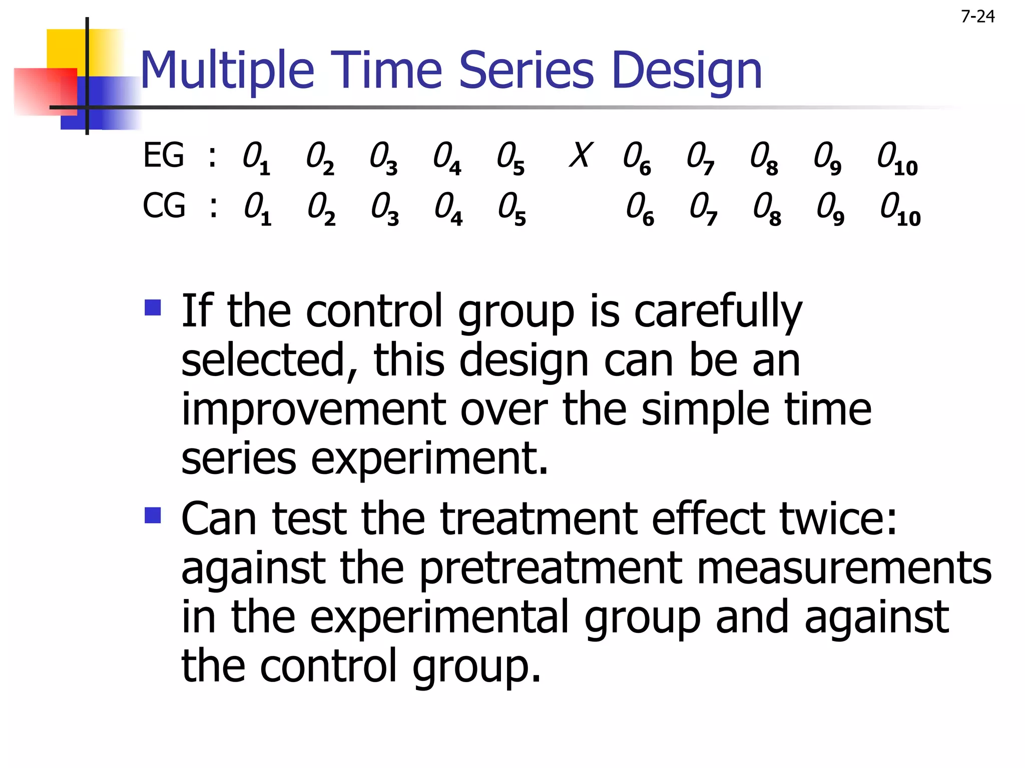7-24


Multiple Time Series Design
EG : 01 02 03 04 05   X 06 07 08 09 010
CG : 01 02 03 04 05     06 07 08 09 010

   If the control group is carefully
    selected, this design can be an
    improvement over the simple time
    series experiment.
   Can test the treatment effect twice:
    against the pretreatment measurements
    in the experimental group and against
    the control group.
 